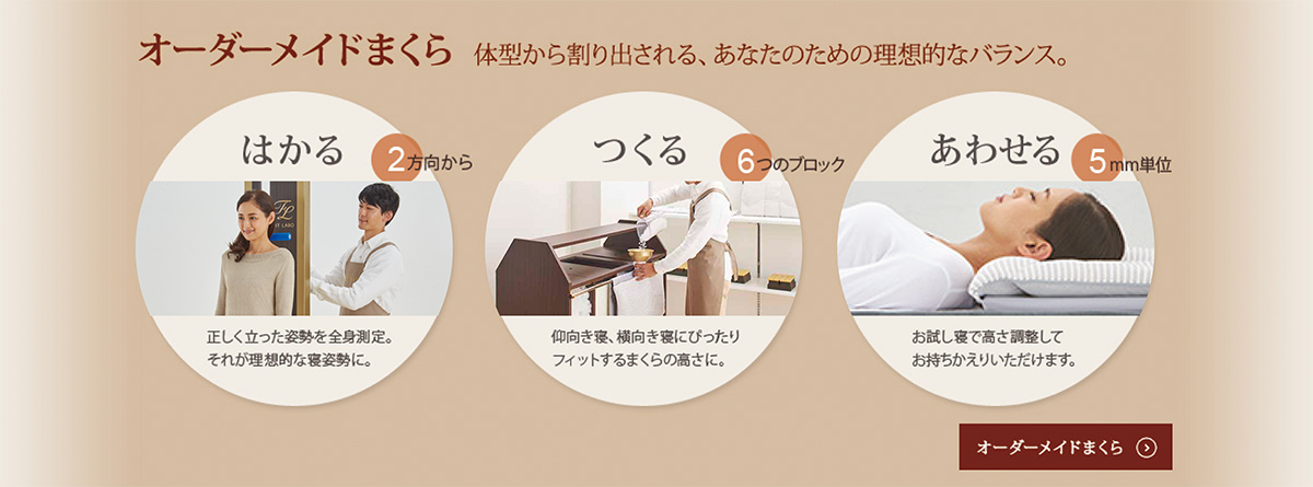 福島市【西川オーダーメイドまくら】たけじん 西川寝具専門店 西川FIT
